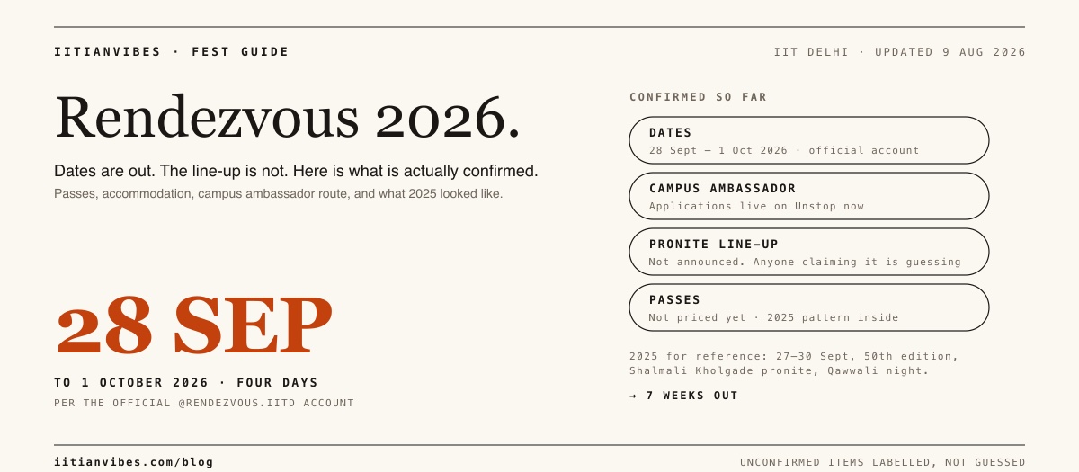 Rendezvous 2026 IIT Delhi: Dates Confirmed, Line-Up Isn't